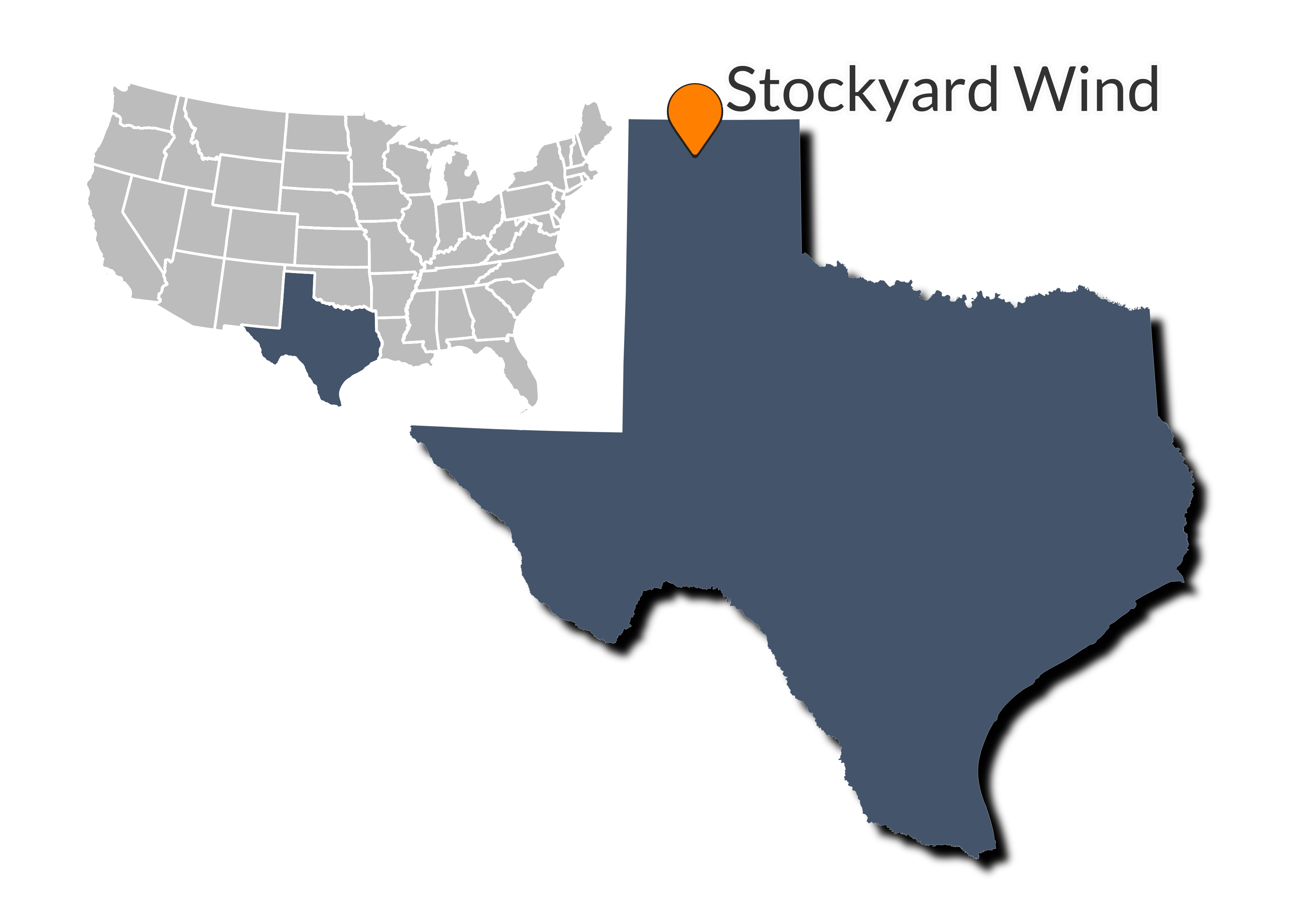 A map of the US with a blowup of Texas, showing a pin near the norther border of the central Texas panhandle labeled "Stockyard Wind"